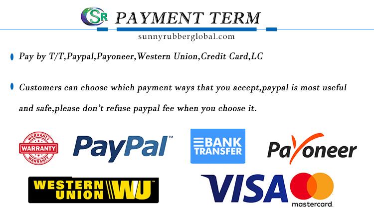 payment